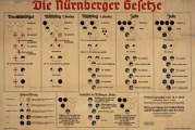 Der Reichstag nimmt die Nürnberger Gesetze an – 1935